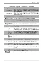 Предварительный просмотр 59 страницы Supermicro MBI-6219G-T User Manual