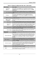 Предварительный просмотр 61 страницы Supermicro MBI-6219G-T User Manual