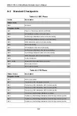 Предварительный просмотр 78 страницы Supermicro MicroBlade MBI-6119G-C2 User Manual