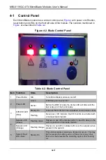 Preview for 43 page of Supermicro MicroBlade MBI-6119G-C4 User Manual