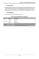 Preview for 44 page of Supermicro MicroBlade MBI-6119G-C4 User Manual