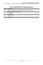 Preview for 46 page of Supermicro MicroBlade MBI-6119G-C4 User Manual