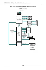 Preview for 47 page of Supermicro MicroBlade MBI-6119G-C4 User Manual