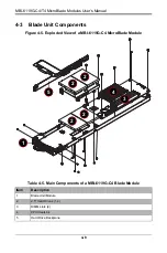 Preview for 49 page of Supermicro MicroBlade MBI-6119G-C4 User Manual