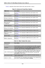 Preview for 56 page of Supermicro MicroBlade MBI-6119G-C4 User Manual