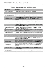 Preview for 62 page of Supermicro MicroBlade MBI-6119G-C4 User Manual