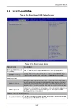 Preview for 67 page of Supermicro MicroBlade MBI-6119G-C4 User Manual