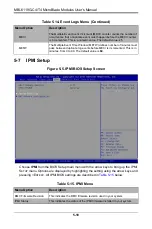 Preview for 68 page of Supermicro MicroBlade MBI-6119G-C4 User Manual