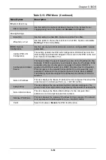 Preview for 69 page of Supermicro MicroBlade MBI-6119G-C4 User Manual