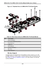 Предварительный просмотр 45 страницы Supermicro MicroBlade MBI-6119G-T7LX User Manual