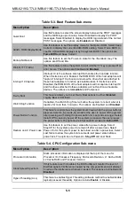 Предварительный просмотр 52 страницы Supermicro MicroBlade MBI-6119G-T7LX User Manual