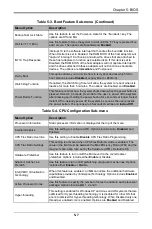 Preview for 58 page of Supermicro MicroBlade MBI-6119M-C2 User Manual