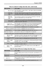 Предварительный просмотр 62 страницы Supermicro MicroBlade MBI-6119M-C2 User Manual