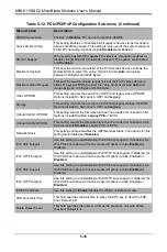 Предварительный просмотр 67 страницы Supermicro MicroBlade MBI-6119M-C2 User Manual