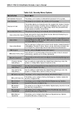 Предварительный просмотр 73 страницы Supermicro MicroBlade MBI-6119M-C2 User Manual