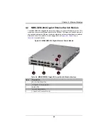 Preview for 41 page of Supermicro MicroBlade MBM-GEM-001 User Manual