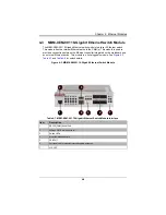 Preview for 43 page of Supermicro MicroBlade MBM-GEM-001 User Manual