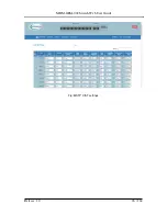 Preview for 96 page of Supermicro MicroBlade MBM-GEM-004 Web User Manual