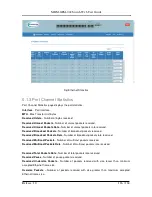 Preview for 126 page of Supermicro MicroBlade MBM-GEM-004 Web User Manual