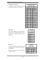 Предварительный просмотр 40 страницы Supermicro MNL-H8DI3+ User Manual