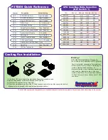 Предварительный просмотр 2 страницы Supermicro P3TDE6 Quick Reference Manual