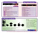 Preview for 2 page of Supermicro P3TDER Plus Quick Start Manual