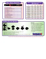 Preview for 2 page of Supermicro P3TDLR Plus Quick Start Manual