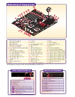 Supermicro P4DP6 Quick Reference предпросмотр