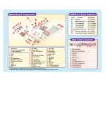 Supermicro P4DPR-iG2 Quick Reference предпросмотр