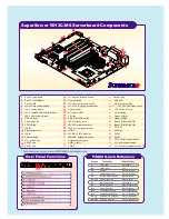 Предварительный просмотр 1 страницы Supermicro P4SC8 Quick Reference