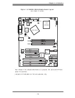 Предварительный просмотр 11 страницы Supermicro P4SCA User Manual