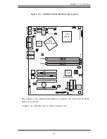 Предварительный просмотр 13 страницы Supermicro P4SCA User Manual