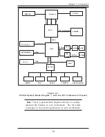 Предварительный просмотр 15 страницы Supermicro P4SCA User Manual