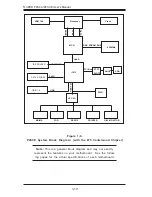 Предварительный просмотр 16 страницы Supermicro P4SCA User Manual