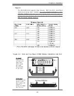 Предварительный просмотр 29 страницы Supermicro P4SCA User Manual