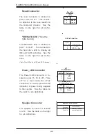 Предварительный просмотр 32 страницы Supermicro P4SCA User Manual