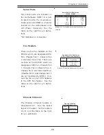 Предварительный просмотр 33 страницы Supermicro P4SCA User Manual