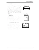 Предварительный просмотр 35 страницы Supermicro P4SCA User Manual