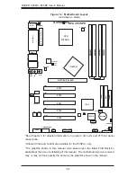 Предварительный просмотр 10 страницы Supermicro P4SPA Plus User Manual