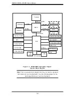 Предварительный просмотр 12 страницы Supermicro P4SPA Plus User Manual