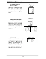 Предварительный просмотр 28 страницы Supermicro P4SPA Plus User Manual
