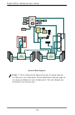 Предварительный просмотр 18 страницы Supermicro P9DSU-C User Manual