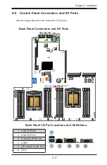 Предварительный просмотр 38 страницы Supermicro P9DSU-C User Manual