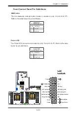 Предварительный просмотр 44 страницы Supermicro P9DSU-C User Manual