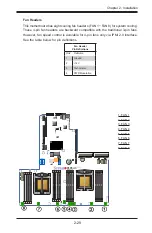 Предварительный просмотр 50 страницы Supermicro P9DSU-C User Manual