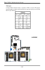 Предварительный просмотр 51 страницы Supermicro P9DSU-C User Manual