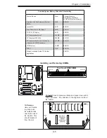 Предварительный просмотр 25 страницы Supermicro PDSBA User Manual