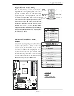 Предварительный просмотр 37 страницы Supermicro PDSBA User Manual