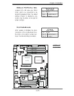 Preview for 45 page of Supermicro PDSM4 Plus User Manual