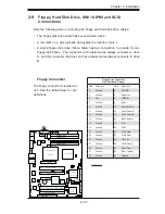 Предварительный просмотр 51 страницы Supermicro PDSM4 Plus User Manual